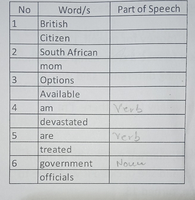 No Part of Speech