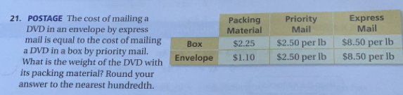 POSTAGE The cost of mailing a
DVD in an envelope by express
mail is equal to the cost of mailin
a DVD in a box by priority mail.
What is the weight of the DVD wit
its packing material? Round your
answer to the nearest hundredth.