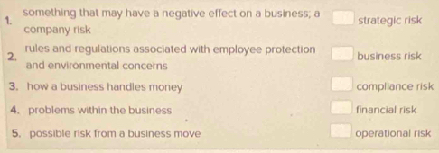 something that may have a negative effect on a business; a
1. strategic risk
company risk
rules and regulations associated with employee protection
2. business risk
and environmental concerns
3. how a business handles money compliance risk
4. problems within the business financial risk
5. possible risk from a business move operational risk