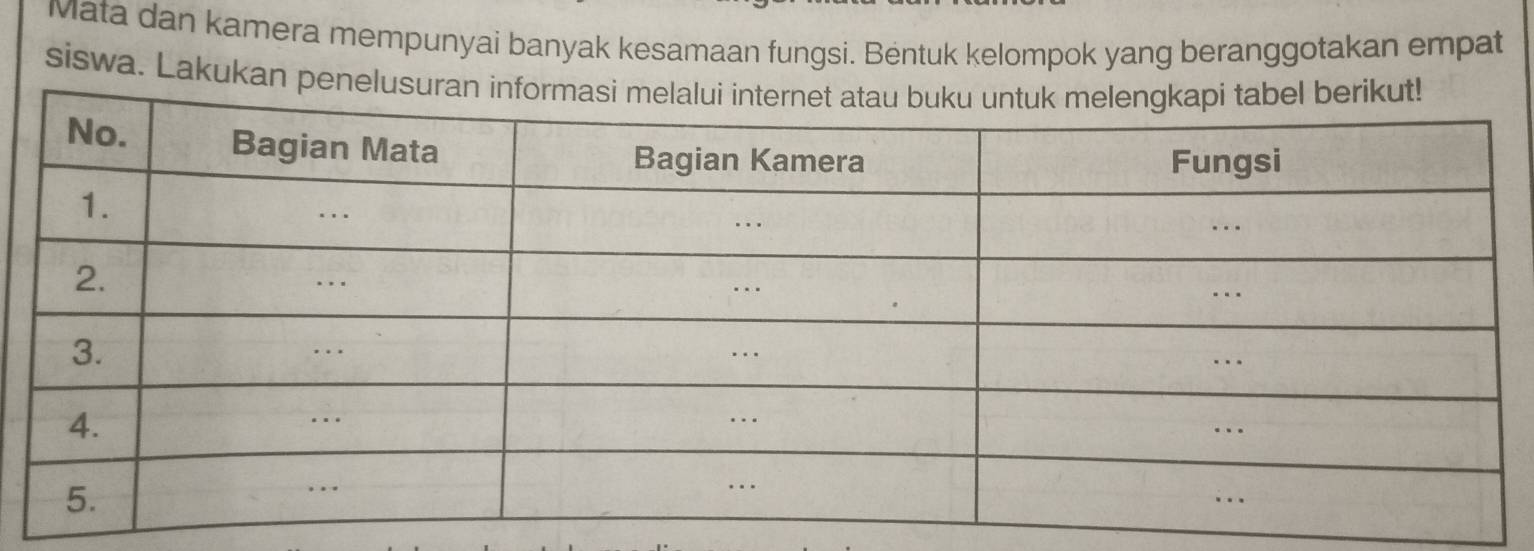 Mata dan kamera mempunyai banyak kesamaan fungsi. Bentuk kelompok yang beranggotakan empat 
siswa. Lakukan penelus