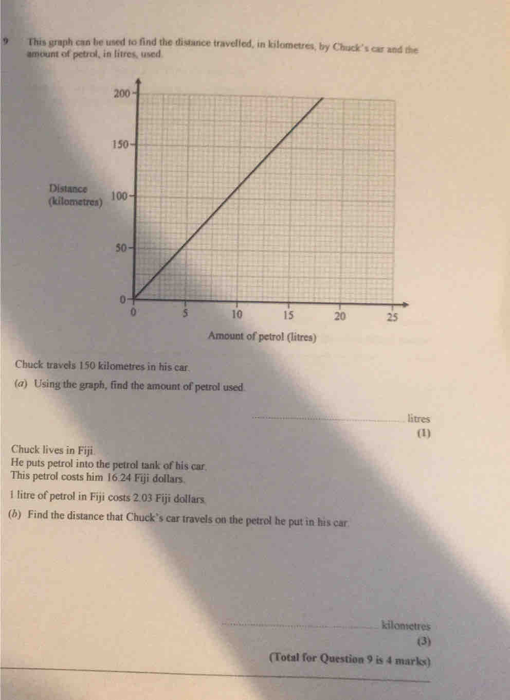 This graph can he used to find the distance travelled, in kilometres, by Chuck's car and the
amount of petrol, in litres, used.
Distance
(kilometres
Amount of petrol (litres)
Chuck travels 150 kilometres in his car
()  Using the graph, find the amount of petrol used
litres
(1)
Chuck lives in Fiji
He puts petrol into the petrol tank of his car
This petrol costs him 16.24 Fiji dollars
1 litre of petrol in Fiji costs 2.03 Fiji dollars
(b)  Find the distance that Chuck’s car travels on the petrol he put in his car.
kilometres
(3)
(Total for Question 9 is 4 marks)