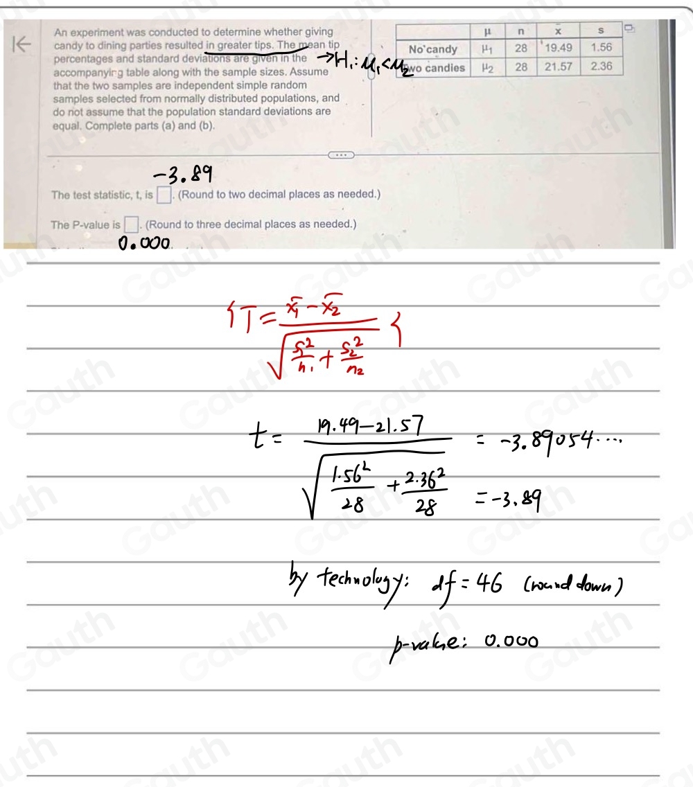 An experiment was conducted to determine whether giving μ n x s D 
candy to dining parties resulted in greater tips. The mean tip No candy μ1 28
percentages and standard deviations are given in the 19.49 1.56
accompanying table along with the sample sizes. Assume wo candies mu _2 28 21.57 2.36
that the two samples are independent simple random 
samples selected from normally distributed populations, and 
do not assume that the population standard deviations are 
equal. Complete parts (a) and (b). 
The test statistic, t, is □. (Round to two decimal places as needed.) 
The P -value is □. . (Round to three decimal places as needed.)