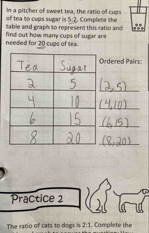 In a pitcher of sweet tea, the ratio of cups 
of tea to cups sugar is 5:2. Complete the 
table and graph to represent this ratio and 
find out how many cups of sugar are 
needed for 20 cups of tea. 
Ordered Pairs: 
_ 
_ 
_ 
_ 
Practice 2 
The ratio of cats to dogs is 2:1. Complete the