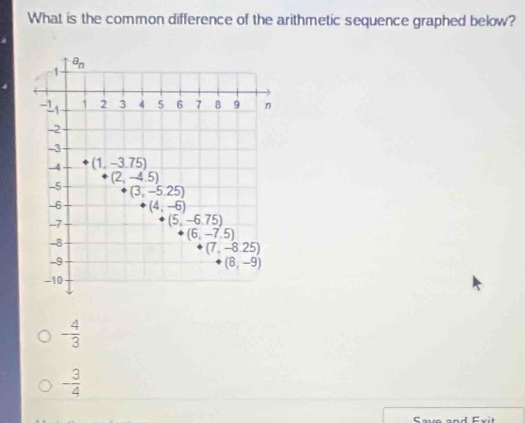 What is the common difference of the arithmetic sequence graphed below?
- 4/3 
- 3/4 
Save and Exit