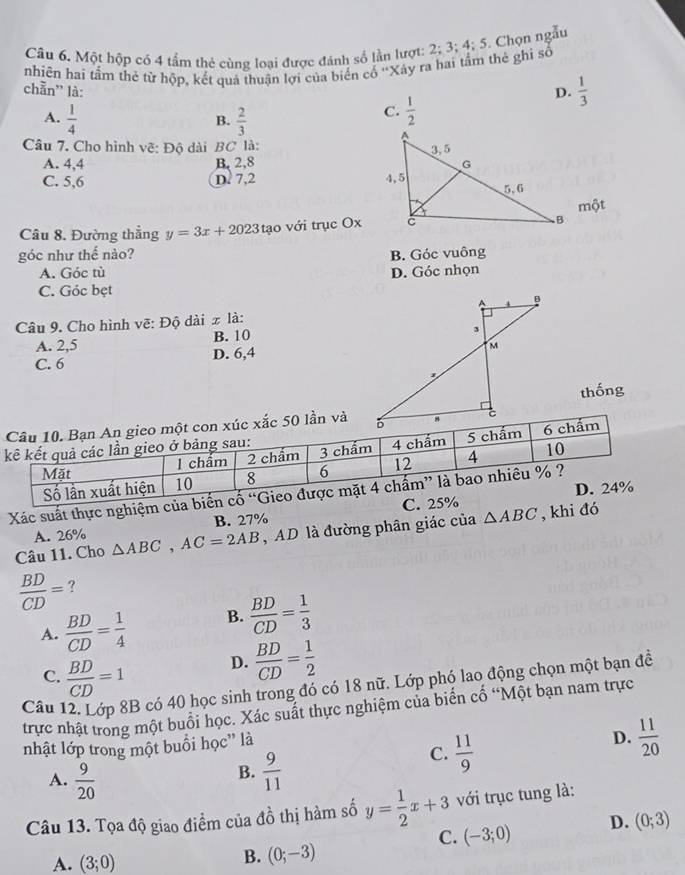 Một hộp có 4 tầm thẻ cùng loại được đánh số lần lượt:
nhiên hai tầm thẻ từ hộp, kết đuà thuận lợi của biển cổ ''Xáy ra hai tầm thẻ ghi số 2;3;4;5. Chọn ngẫu
chẵn' là:
D.  1/3 
A.  1/4   2/3 
B.
C.  1/2 
Câu 7. Cho hình vẽ: Độ dài BC là:
A. 4,4 B. 2,8
C. 5,6 D. 7,2
mg
Câu 8. Đường thẳng y=3x+2023 tạo với trục Ox
góc như thế nào? B. Góc vuông
A. Góc tù D. Góc nhọn
C. Góc bẹt
Câu 9. Cho hình vẽ: Độ dài π là:
A. 2,5 B. 10
C. 6 D. 6,4
thống
n xúc xắc 50 lần và 
ẩm
Xác suất thực nghi
A. 26% B. 27%
Câu 11. Cho △ ABC,AC=2AB , AD là đường phân giác của △ ABC , khi
 BD/CD = ?
A.  BD/CD = 1/4  B.  BD/CD = 1/3 
C.  BD/CD =1
D.  BD/CD = 1/2 
Câu  B có 40 học sinh trong đó có 18 nữ. Lớp phó lao động chọn một bạn đề
trực nhật trong một buổi học. Xác suất thực nghiệm của biển cố “Một bạn nam trực
nhật lớp trong một buổi học” là
D.  11/20 
B.
A.  9/20   9/11 
C.  11/9 
Câu 13. Tọa độ giao điểm của đồ thị hàm số y= 1/2 x+3 với trục tung là:
C. (-3;0) D. (0;3)
A. (3;0)
B. (0;-3)