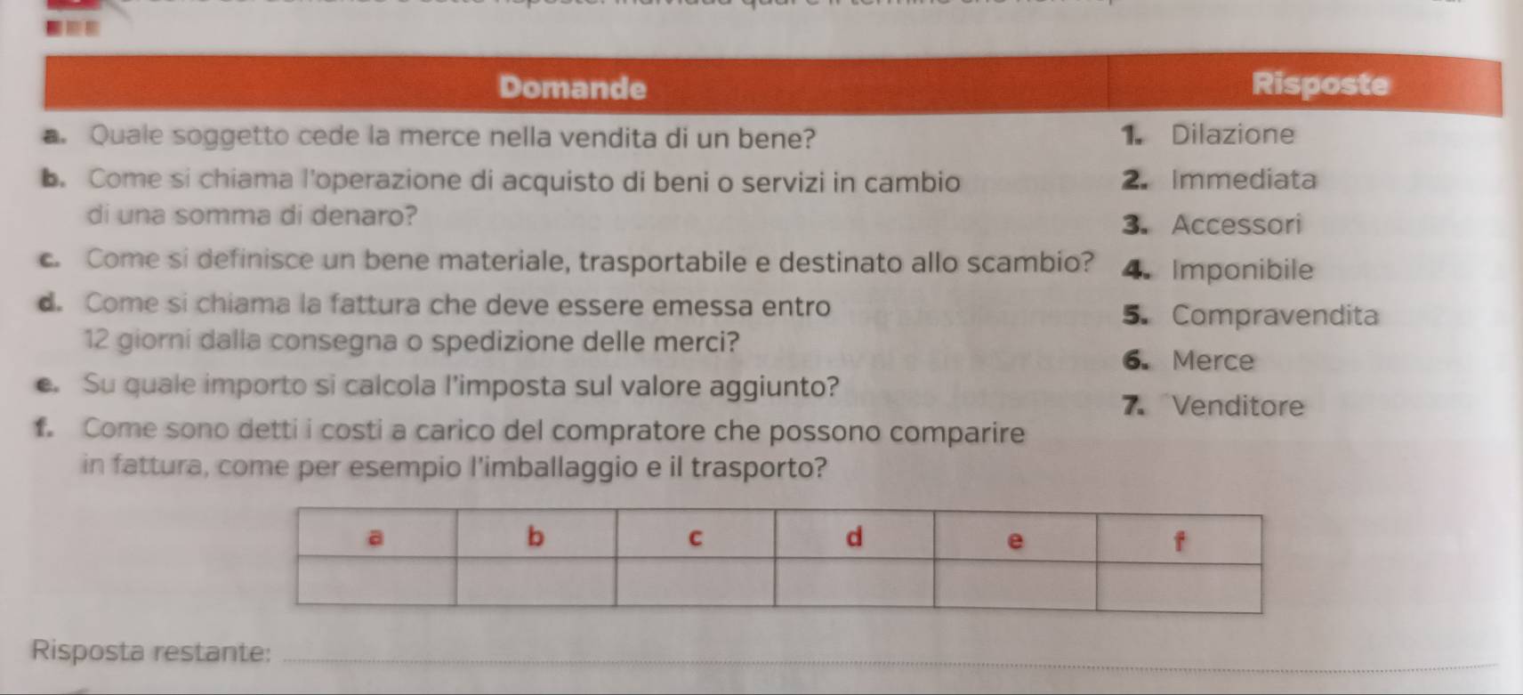 Domande Risposte
. Quale soggetto cede la merce nella vendita di un bene? 1. Dilazione
b. Come si chiama l'operazione di acquisto di beni o servizi in cambio 2. Immediata
di una somma di denaro?
3. Accessori
c. Come si definisce un bene materiale, trasportabile e destinato allo scambio? 4. Imponibile
d. Come si chiama la fattura che deve essere emessa entro 5. Compravendita
12 giorni dalla consegna o spedizione delle merci?
6. Merce
e. Su quale importo si calcola l'imposta sul valore aggiunto?
7. Venditore
f. Come sono detti i costi a carico del compratore che possono comparire
in fattura, come per esempio l'imballaggio e il trasporto?
Risposta restante:_
_