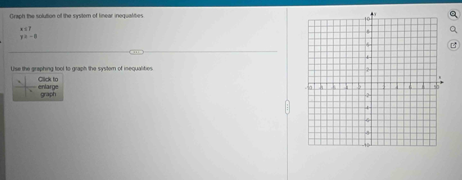 Graph the solution of the syster of linear inequalities
x≤ 7
y≥ -8
Use the graphing tool to graph the system of inequalities 
Click to 
enlarge 
graph