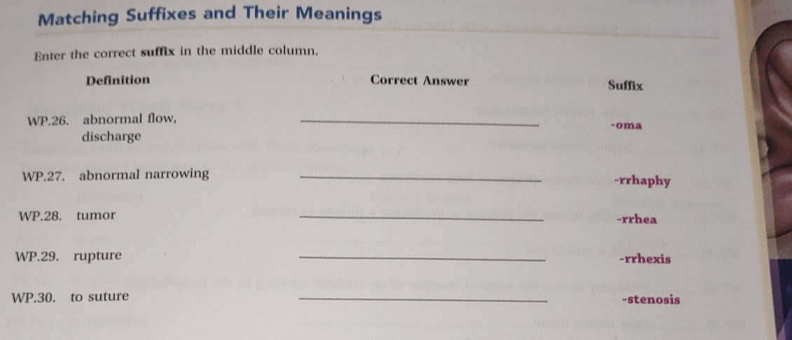 Matching Suffixes and Their Meanings 
Enter the correct suffix in the middle column. 
Definition Correct Answer Suffix 
WP.26. abnormal flow,_ 
discharge -oma 
WP.27. abnormal narrowing _-rrhaphy 
WP.28. tumor _-rrhea 
_ 
WP.29. rupture -rrhexis 
WP.30. to suture _-stenosis