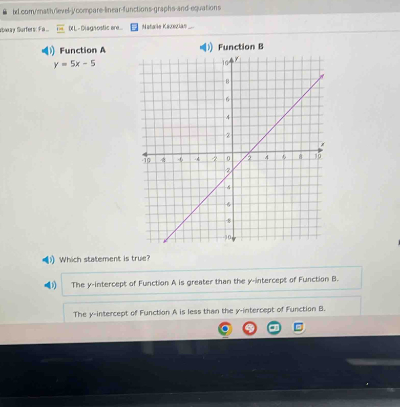 abway Surfers: Fa... IXL - Diagnostic are... Natalie Kazezian
Function A Function B
y=5x-5
Which statement is true?
D) The y-intercept of Function A is greater than the y-intercept of Function B.
The y-intercept of Function A is less than the y-intercept of Function B.