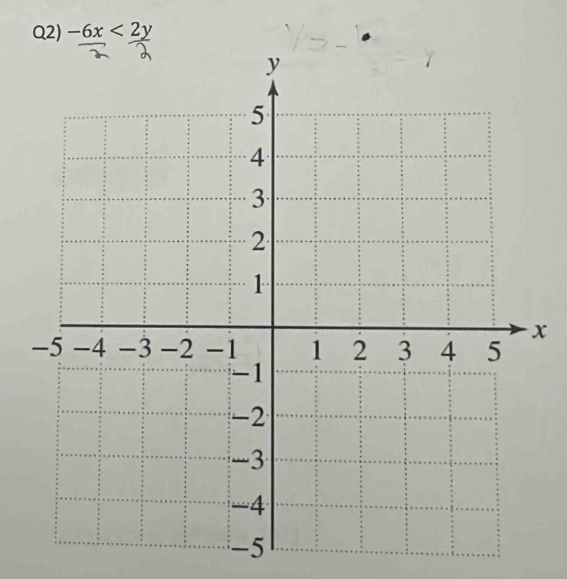 Q2) -6x<2y</tex>
x