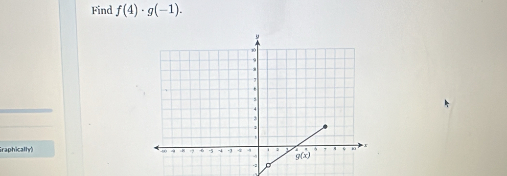 Find f(4)· g(-1).
Graphically)