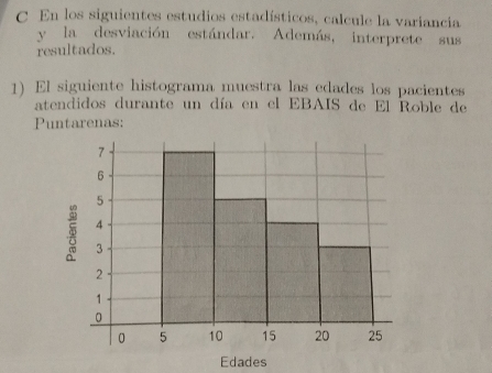 En los siguientes estudios estadísticos, calcule la variancia 
y la desviación estándar. Además, interprete sus 
resultados. 
1) El siguiente histograma muestra las edades los pacientes 
atendidos durante un día en el EBAIS de El Roble de 
Puntarenas: 
Edades