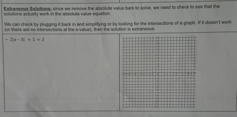 Extraneous Solutions; since we remove the absolute value bars to solve, we need to check to see that the 
solutions actually work in the absolute value equation. 
We can check by plugging it back in and simplifying or by looking for the intersections of a graph. If it doesn't work 
(or there are no intersections at the x -value), then the solution is extraneous.
-2|x-3|+1=2