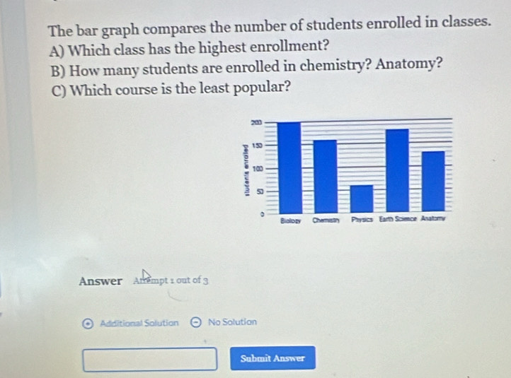 The bar graph compares the number of students enrolled in classes. 
A) Which class has the highest enrollment? 
B) How many students are enrolled in chemistry? Anatomy? 
C) Which course is the least popular? 
Answer Anempt 1 out of 3 
Additional Solution No Solutian 
Submit Answer