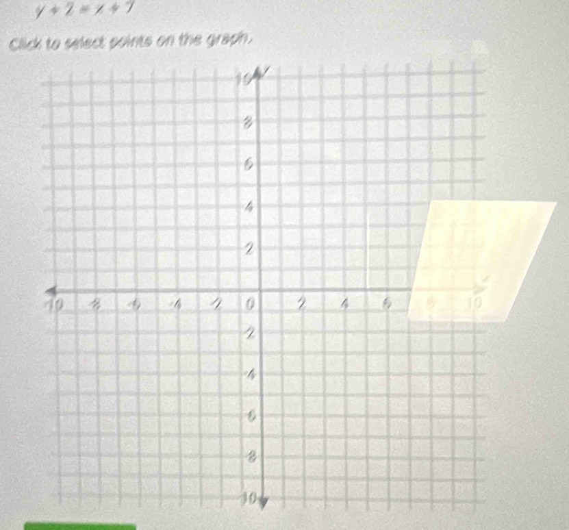 y+2=x+7
Click to select points on the graph.