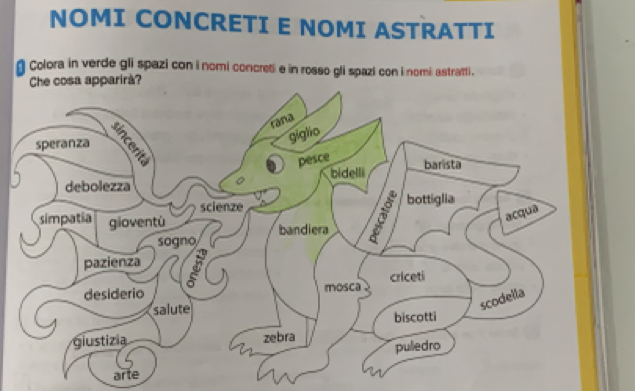 NOMI CONCRETI E NOMI ASTRATTI 
* Colora in verde gli spazi con i nomi concreti e in rosso gli spazi con i nomi astratti. 
osa apparirà? 
arte