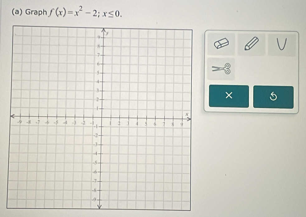 Graph f(x)=x^2-2; x≤ 0. 
o 
×