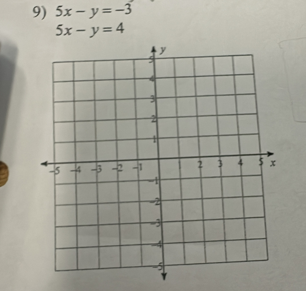 5x-y=-3
5x-y=4