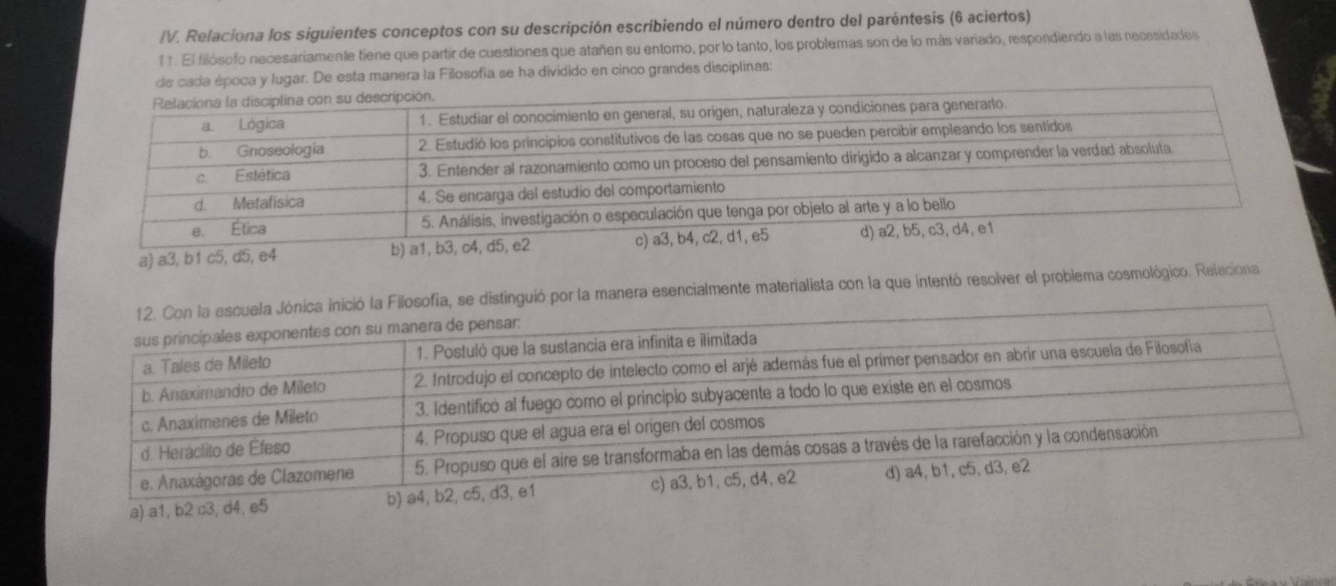 Relaciona los siguientes conceptos con su descripción escribiendo el número dentro del paréntesis (6 aciertos) 
f 1. El filósofo necesariamente tiene que partir de cuestiones que atañen su entorno, por lo tanto, los problemas son de lo más variado, respondiendo a las necesidades 
de cada época y lugar. De esta manera la Filosofía se ha dividido en cinco grandes disciplinas: 
a) a3, b1 c5, d5
inició la Filosofia, se distinguió por la manera esencialmente materialista con la que intentó resolver el problema cosmológico. Reiaciona 
a) a1, b2 c