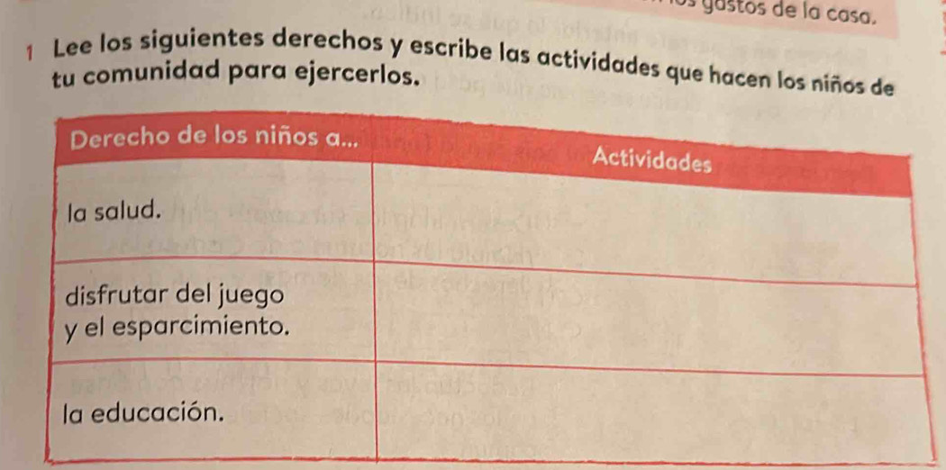 gastos de la casa. 
1 Lee los siguientes derechos y escribe las actividades que hacen los niños de 
tu comunidad para ejercerlos.