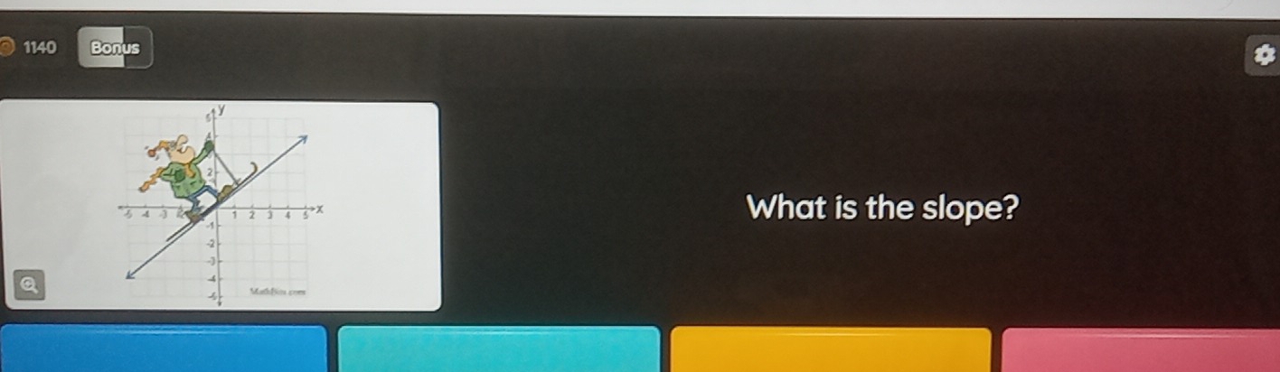 1140 Bonus 
What is the slope? 
Q