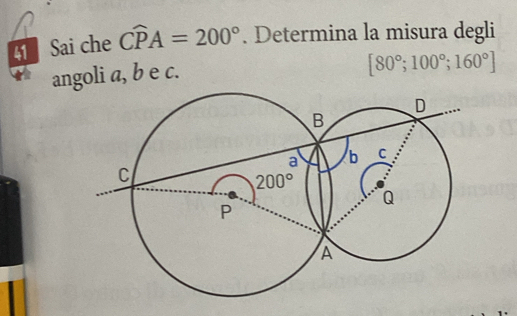 Sai che Cwidehat PA=200°. Determina la misura degli
angoli a, b e c.
[80°;100°;160°]