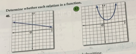 De whether each relation is a function. 
a7
46
w iting