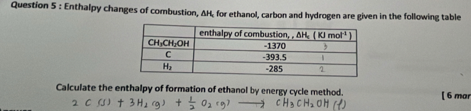 Enthalpy changes of combustion, ΔH for ethanol, carbon and hydrogen are given in the following table
Calculate the enthalpy of formation of ethanol by energy cycle method. [ 6 mar