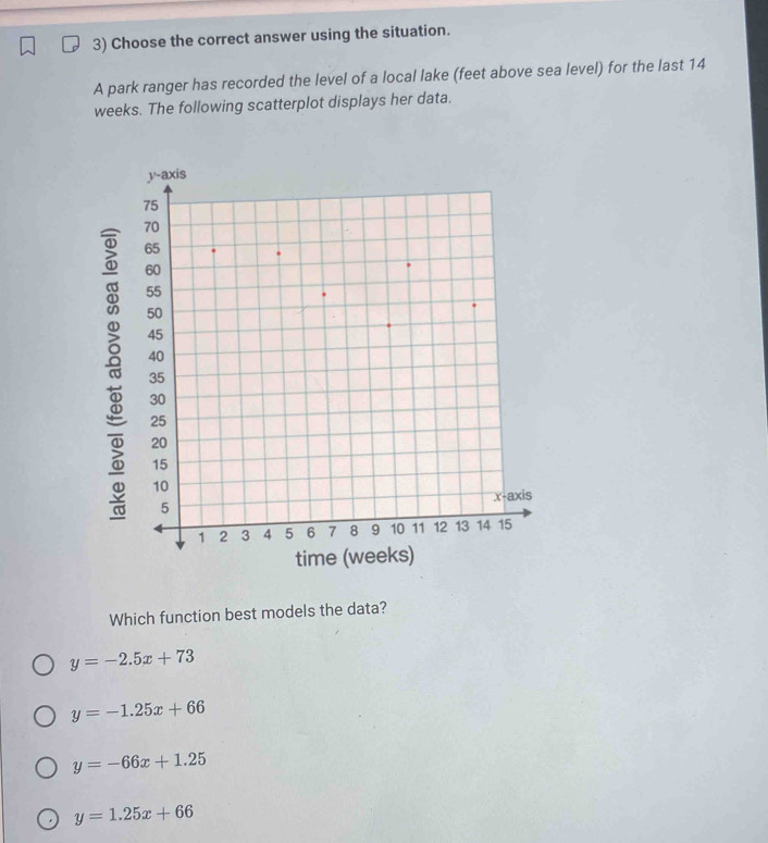 Choose the correct answer using the situation.
A park ranger has recorded the level of a local lake (feet above sea level) for the last 14
weeks. The following scatterplot displays her data.
Which function best models the data?
y=-2.5x+73
y=-1.25x+66
y=-66x+1.25
y=1.25x+66