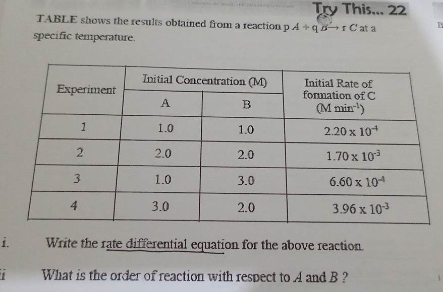 Try This... 22
TABLE shows the results obtained from a reaction p A/ qBto rC at a
B
specific temperature.
i₹ Write the rate differential equation for the above reaction
What is the order of reaction with respect to A and B ?