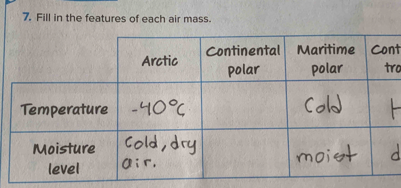 Fill in the features of each air mass. 
t 
ro