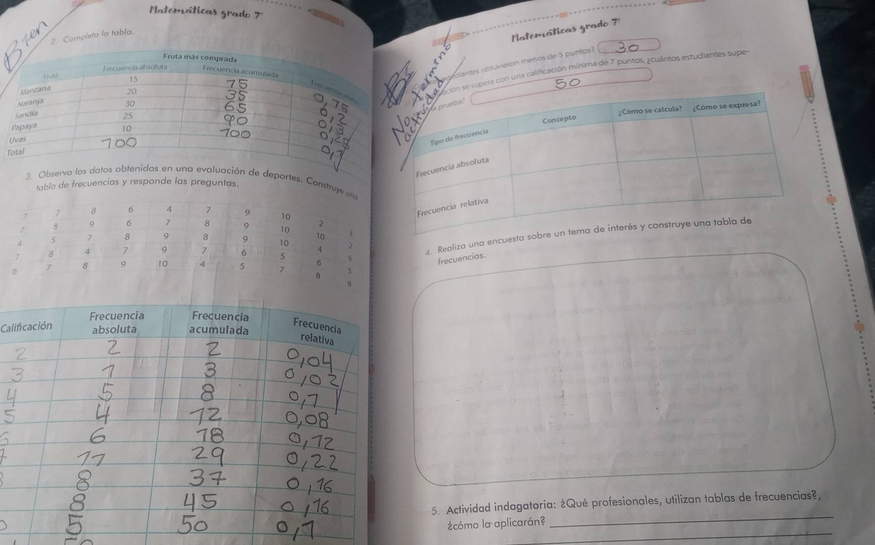 atemáticas grado 7ª 
2 Completa la tabla. 
atemáticas grado 7' 
diantes obtuvieron menos de 5 puntos? 
upera con una calificación mínima de 7 puntos, ¿cuántos estudiantes supe 
3. Obs deportes. Construye 
tabla de frecuencias y responde las preguntas. 
4. Realiza una encue 
frecuencias. 
Ca 
_ 
5. Actividad indagatoria: ¿Qué profesionales, utilizan tablas de frecuencias?, 
_ 
¿cómo la aplicarán?