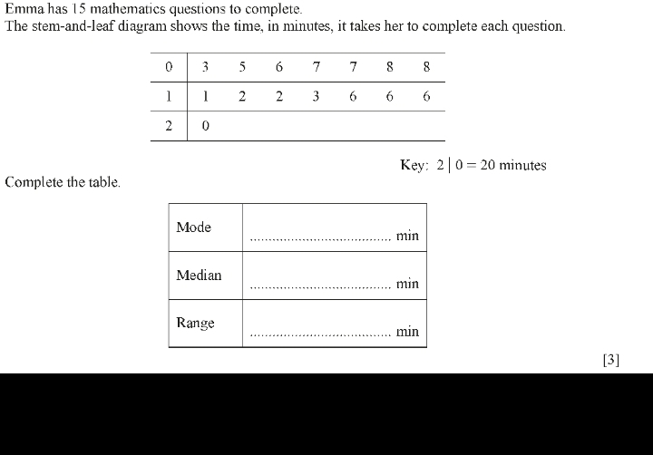 Emma has 15 mathematics questions to complete. 
The stem-and-leaf diagram shows the time, in minutes, it takes her to complete each question. 
Key: 2|0=20 minutes
Complete the table 
[3]