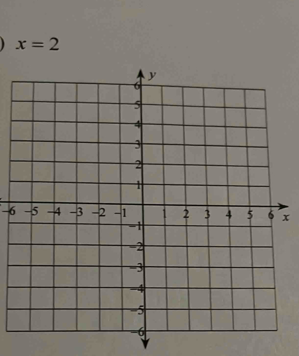 x=2
-6x