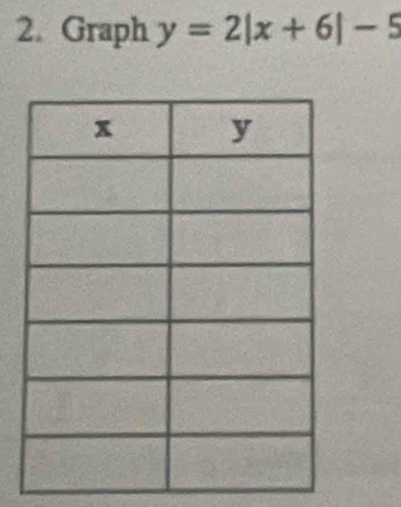 Graph y=2|x+6|-5