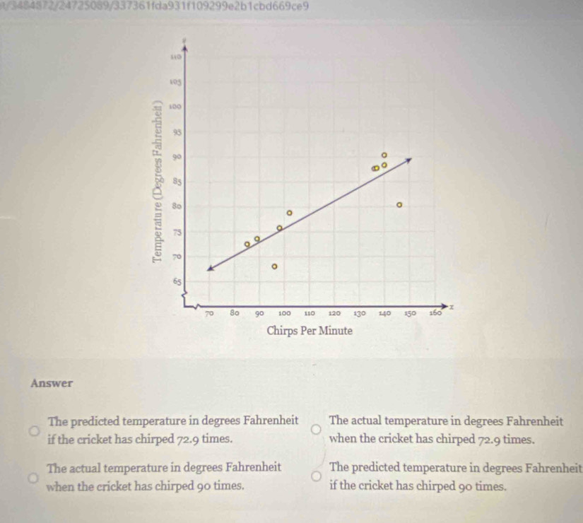 3484872/24725089/337361fda931f109299e2b1cbd669ce9
Answer
The predicted temperature in degrees Fahrenheit The actual temperature in degrees Fahrenheit
if the cricket has chirped 72.9 times. when the cricket has chirped 72.9 times.
The actual temperature in degrees Fahrenheit The predicted temperature in degrees Fahrenheit
when the cricket has chirped 90 times. if the cricket has chirped 90 times.