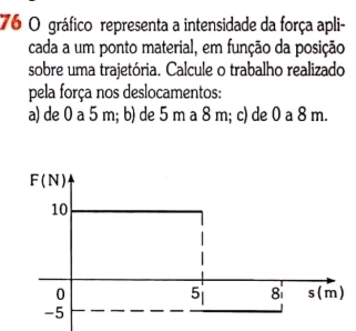 gráfico representa a intensidade da força apli- 
cada a um ponto material, em função da posição 
sobre uma trajetória. Calcule o trabalho realizado 
pela força nos deslocamentos: 
a) de 0 a 5 m; b) de 5 m a 8 m; c) de 0 a 8 m. 
F ( N )
10
0 s (m)
5 8
-5