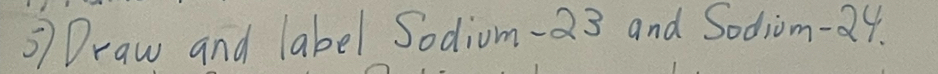 Draw and label Sodium -23 and Sodiom -24.