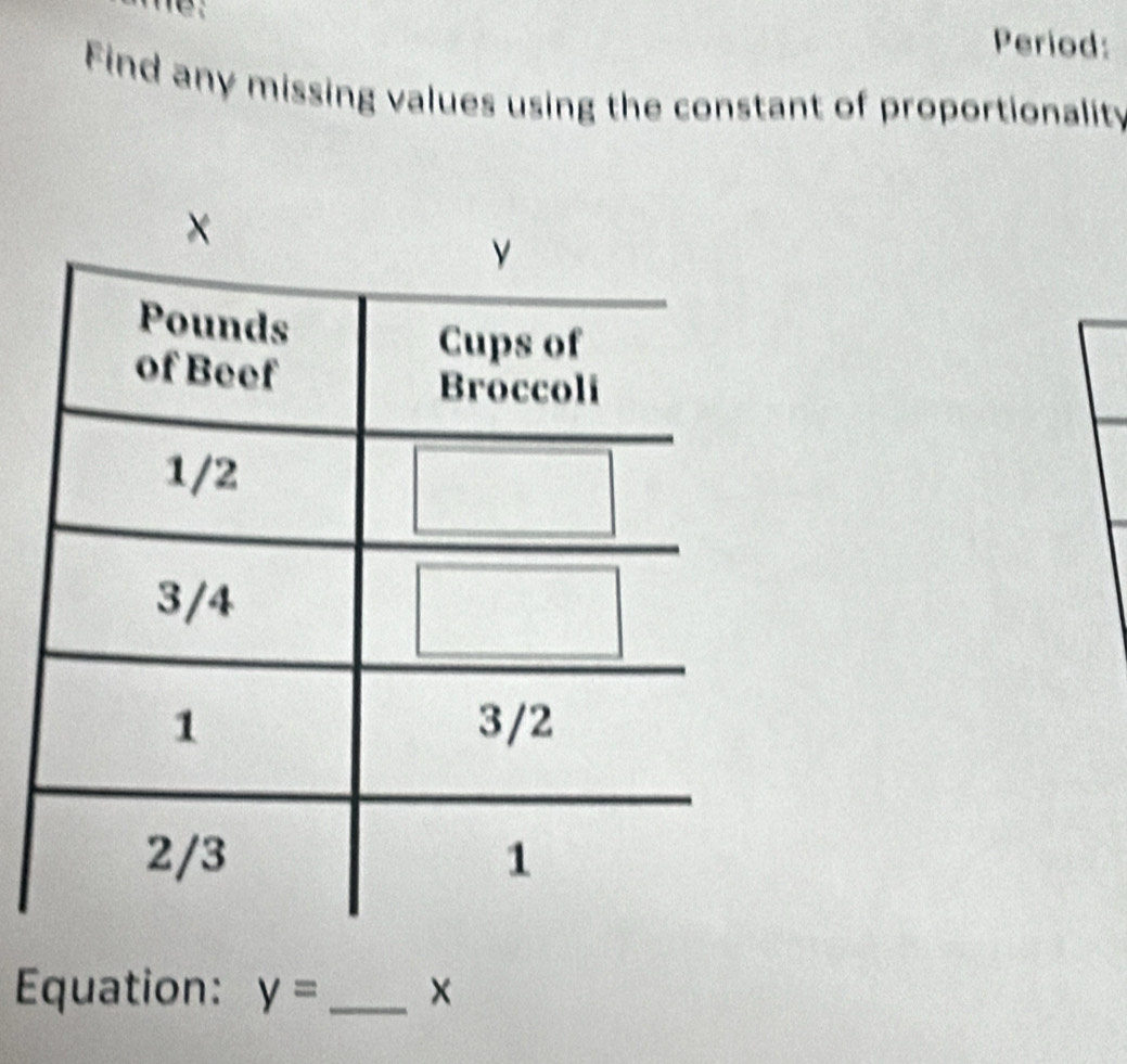 e: Period: 
Find any missing values using the constant of proportionality 
Equation: y= _ ×