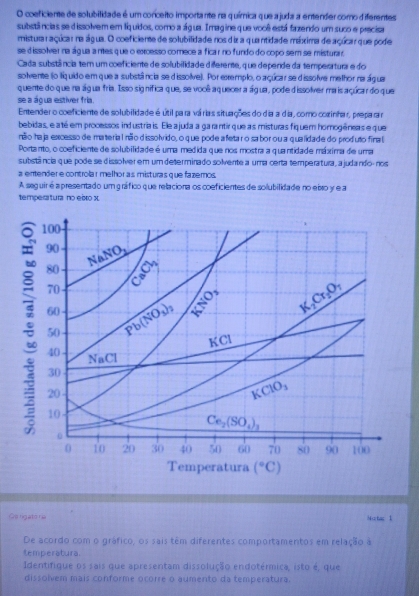 coeficiente de solubilidade é um conceito importante na química que ajuda a entender como diferentes
substâncias se dissolvem em liquidos, como a água. Imagine que vooê está fazendo um suco e precisa
mistura raqúcar na água. O coeficiene de solubilidade nos diz a quantidade máxima de açúcar que pode
se dissolverna água a nes que o excesso comece a ficar no fundo do copo sem se misturar.
Cada substância tem um coeficiente de solubilidade diferente, que depende da temperrtura e do
solvente (o liquido em que a substáncia se dissolve). Por exemplo, o aqúcar se dissolve melhor raágua
quente do que na água fria. Isso significa que, se vooê a quecer a água, pode dissolver mais açúcar do que
se a água estiver fria.
Entender o coeficiente de solubilidade é útil pa ra várias situações do dia a dia, como cozinhar, prepa ra 
bebidas, e até em processos industria is. Ele a juda a garantir que as misturas fiquem homogêneas e que
não haja excesso de marteria l não dissolvido, o que pode afetaro sa bor ou a qualidade do produto final
Portanto, o coeficiente de solubilidade é uma medida que nos mostra a qua ntidade máxima de uma
substância que pode se dissolver em um determinado solvente a uma certa temperatura, a judando-nos
a entender e controlar melhor as misturas que fazemos.
A seguir é a presentado um gráfico que relaciona os coeficientes de solubilidade no ebro y e a
tempera tura no eito x
Temperatura (^circ C)
Gerigato ria Mctac 1
De acordo com o gráfico, os sais têm diferentes comportamentos em relação à
temperatura
Identifique os sais que apresentam dissolução endotérmica, isto é, que
dissolvem mais conforme ocorre o aumento da temperatura.