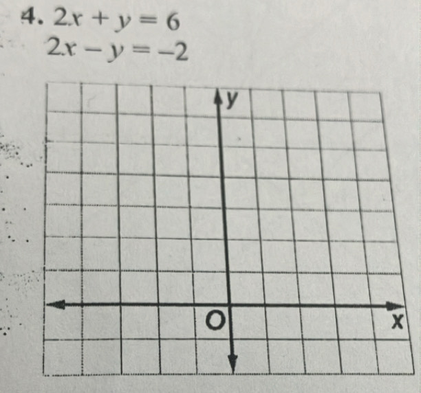 2x+y=6
2x-y=-2