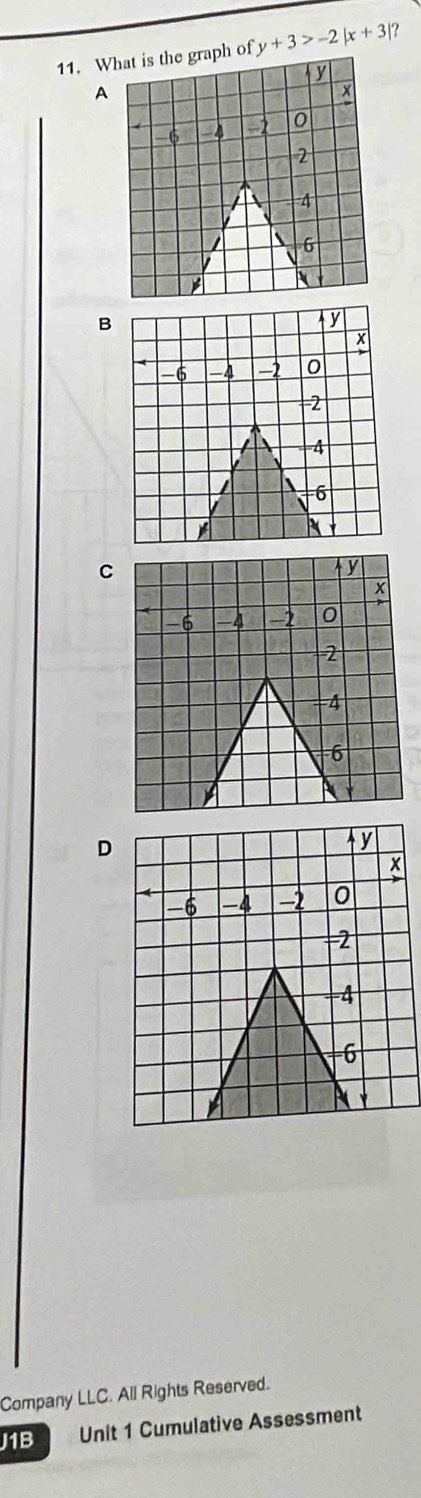 What is the graph of y+3>-2|x+3| ?
y
A
-6 -4 -2 0
2
4
I 6
 
B 
C 
D 
Company LLC. All Rights Reserved. 
J1B Unit 1 Cumulative Assessment