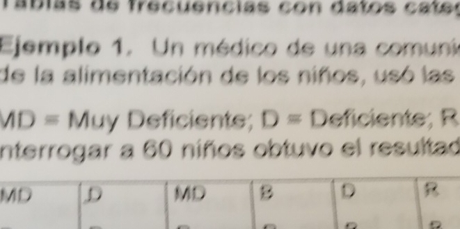 Tablas de frecuencias con datos cates 
Ejemplo 1. Un médico de una comunia 
de la alimentación de los niños, usó las 
/1 ) = Muy Deficiente; D= Deficiente; R 
interrogar a 60 niños obtuvo el resultad