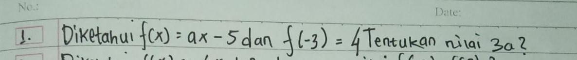 Diketahur f(x)=ax-5 dan f(-3)= 4 Tentukan niiài 3a?