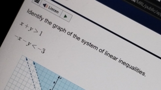 W/MRL/public/a
Listen
x+y>1
-x-y
entify the graph of the system of linear inequaliti
.