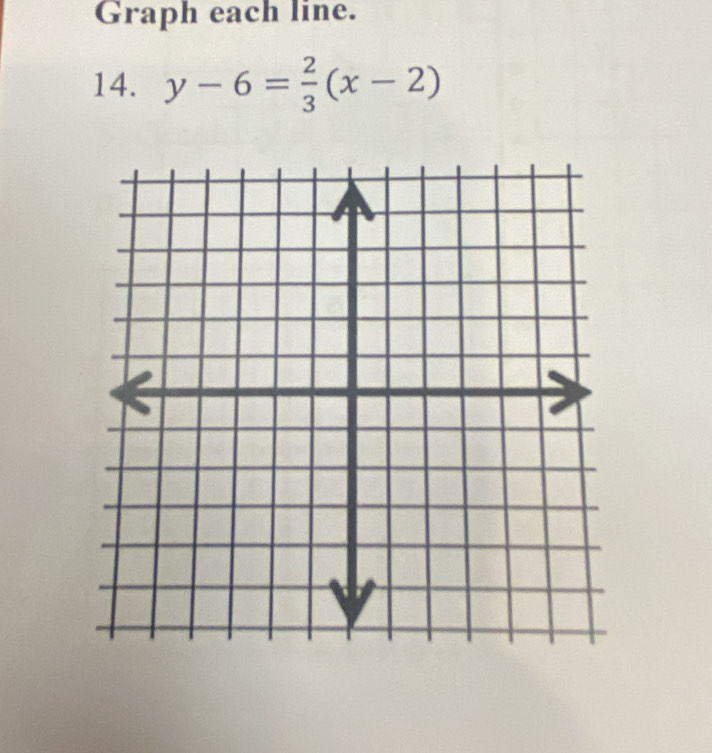 Graph each line. 
14. y-6= 2/3 (x-2)