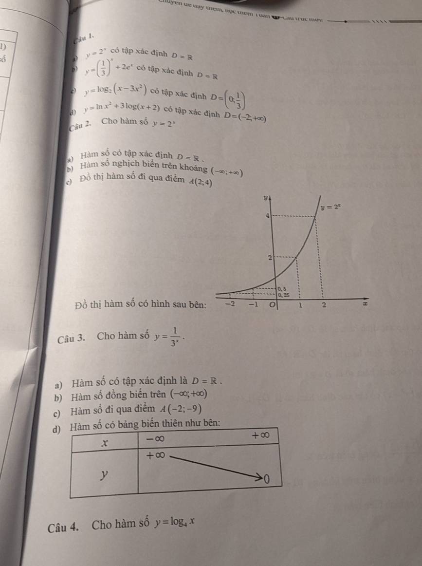 Lluyen dể đạy thêm, nọc thêm T oàn đ-Cau trúc mớn
Ciu 1.
1)
6
D y=2^x có tập xác định D=R
p y=( 1/3 )^x+2e^x có tập xác định D=R
y=log _2(x-3x^2) có tập xác định D=(0, 1/3 )
d) y=ln x^2+3log (x+2) có tập xác định
Câu 2. Cho hàm số y=2^x D=(-2;+∈fty )
)  Hàm số có tập xác định D=R.
h  Hàm số nghịch biến trên khoảng (-∈fty ;+∈fty )
) Đồ thị hàm số đi qua điểm A(2;4)
Đồ thị hàm số có hình sau bên
Câu 3. Cho hàm số y= 1/3^x .
a) Hàm số có tập xác định là D=R.
b) Hàm số đồng biến trên (-∈fty ;+∈fty )
c) Hàm số đi qua điểm A(-2;-9)
bảng biển thiên như bên:
Câu 4. Cho hàm số y=log _4x