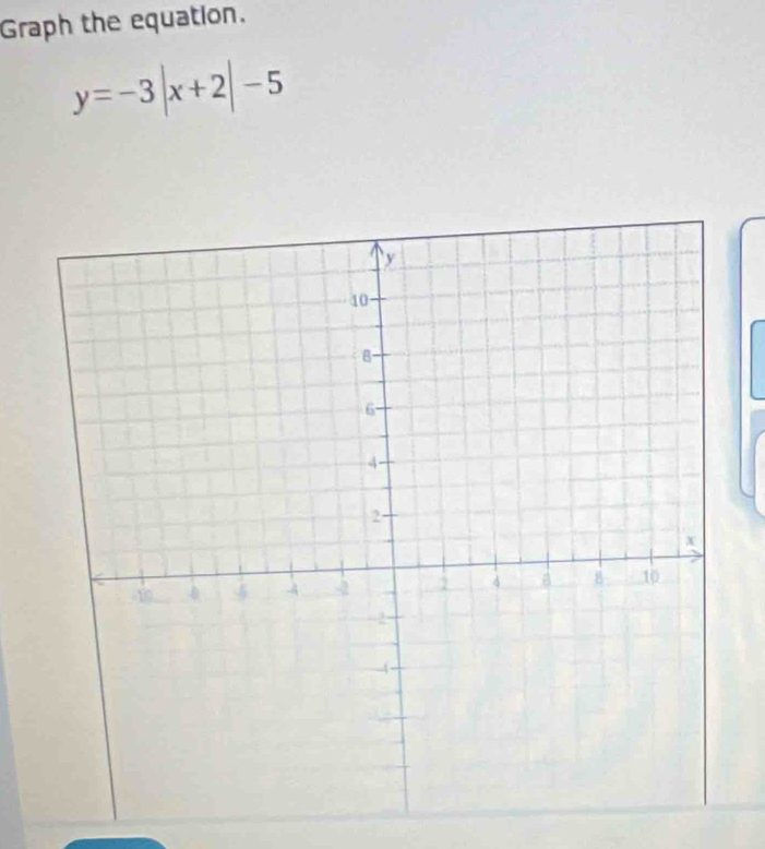 Graph the equation.
y=-3|x+2|-5