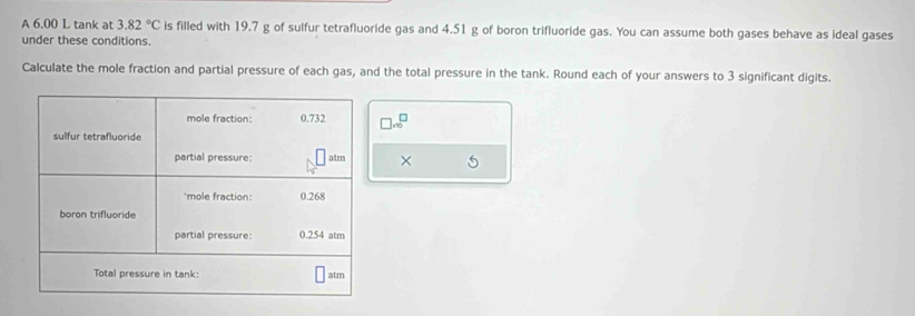 A 6.00 L tank at 3.82°C is filled with 19.7 g of sulfur tetrafluoride gas and 4.51 g of boron trifluoride gas. You can assume both gases behave as ideal gases 
under these conditions. 
Calculate the mole fraction and partial pressure of each gas, and the total pressure in the tank. Round each of your answers to 3 significant digits.
□ .∈fty^(□)
×