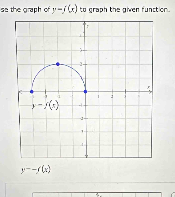 se the graph of y=f(x) to graph the given function.
y=-f(x)